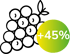 Pictogramme augmentation rendements viticoles 45%